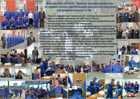 Дневник соревнований